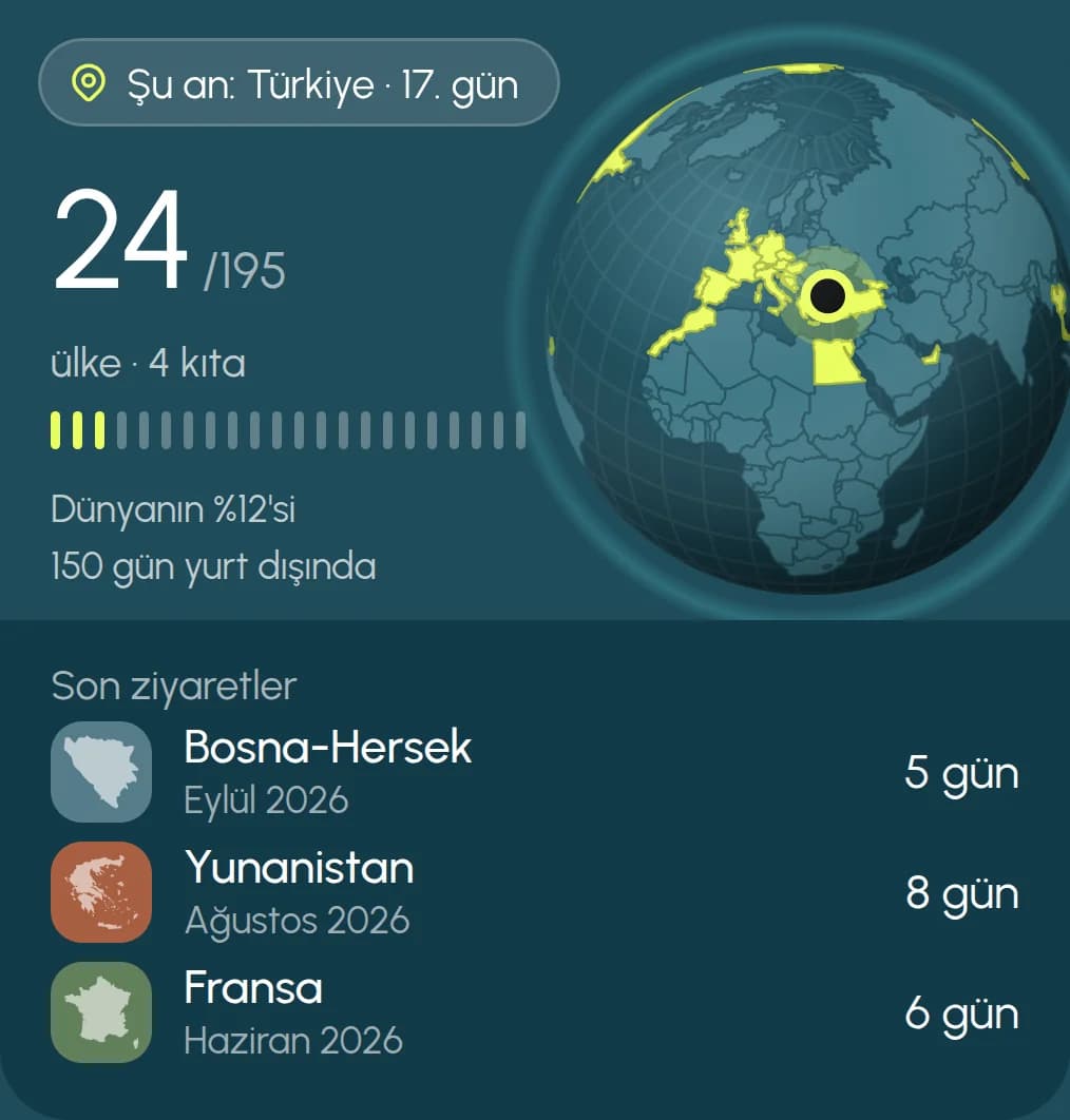 Widget · büyük