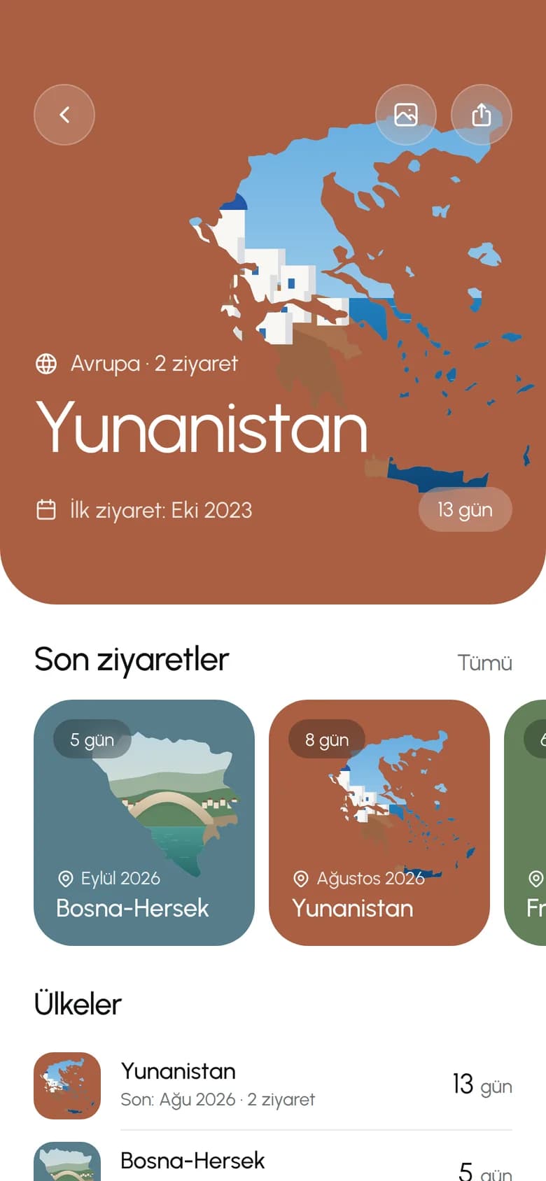 Ülke detayı: Silüet