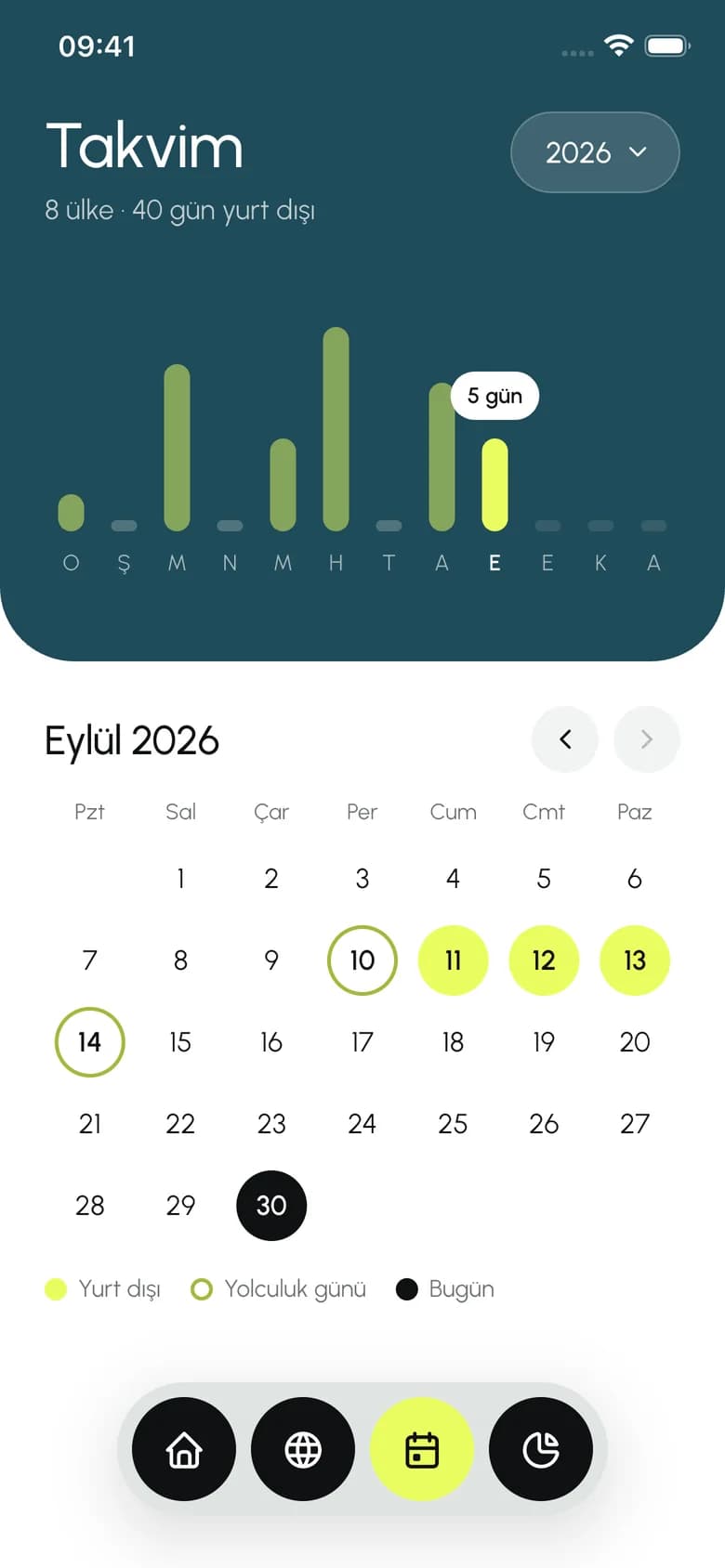 Daylands Takvim ekranı