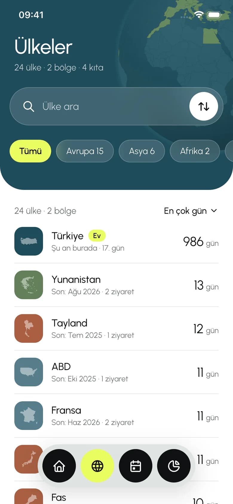 Daylands Ülkeler ekranı